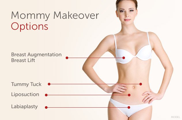 Mommy Makeover
